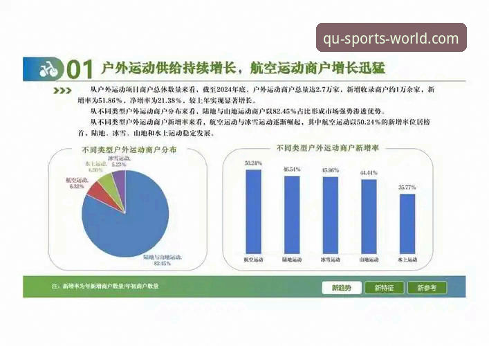 资深运动爱好者分享：趣体育会员使用心得与行业趋势观察